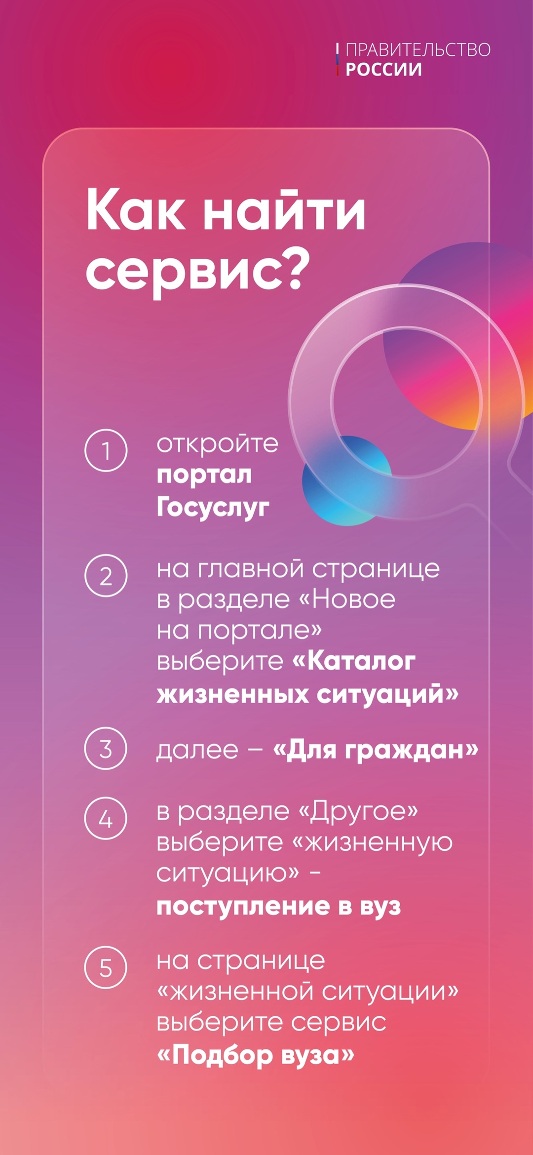 Подобрать специальность и вуз теперь можно с помощью сервиса «жизненная ситуация» на портале госуслуг