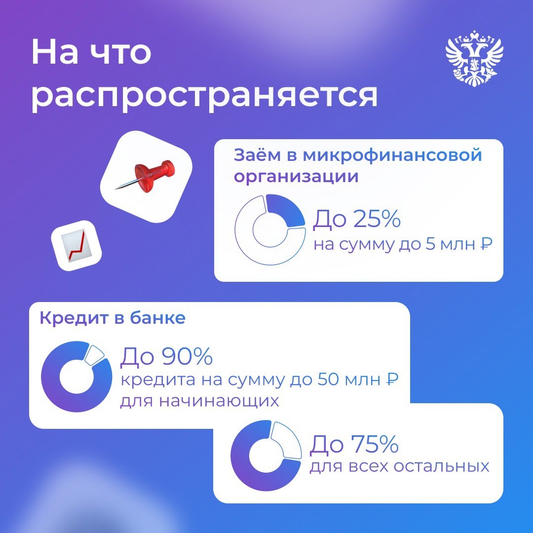 Герои в бизнесе: помогаем участникам СВО раскрыть предпринимательскую жилку и запустить своё дело