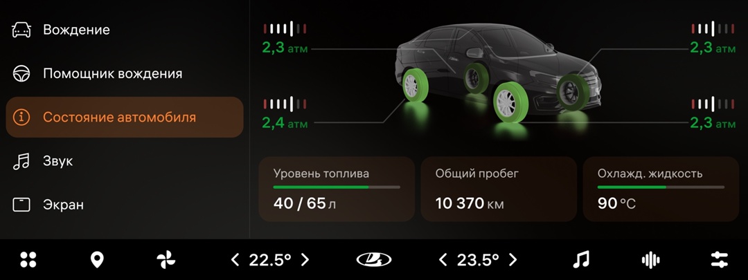 Умный транспорт поедет на Авроре: Сбер, Ростелеком и АВТОВАЗ договорились о партнерстве