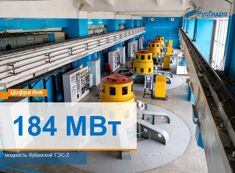 Цифра сегодняшнего дня - 184 МВт. Это мощность Кубанской ГЭС-2, крупнейшей гидроэлектростанции в составе Каскада Кубанских ГЭС