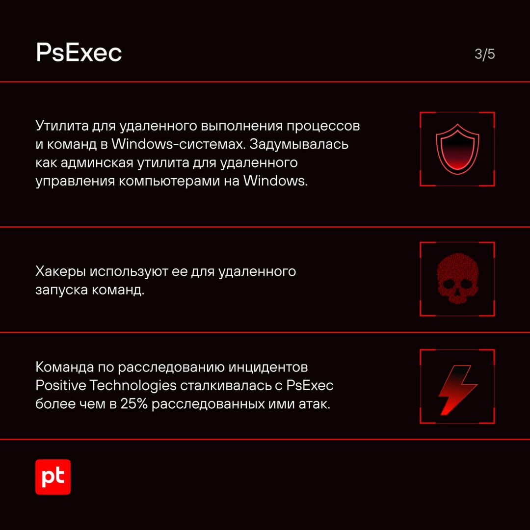 Кибератаки «в законе», или Что делать, если хакеры используют легитимные инструменты
