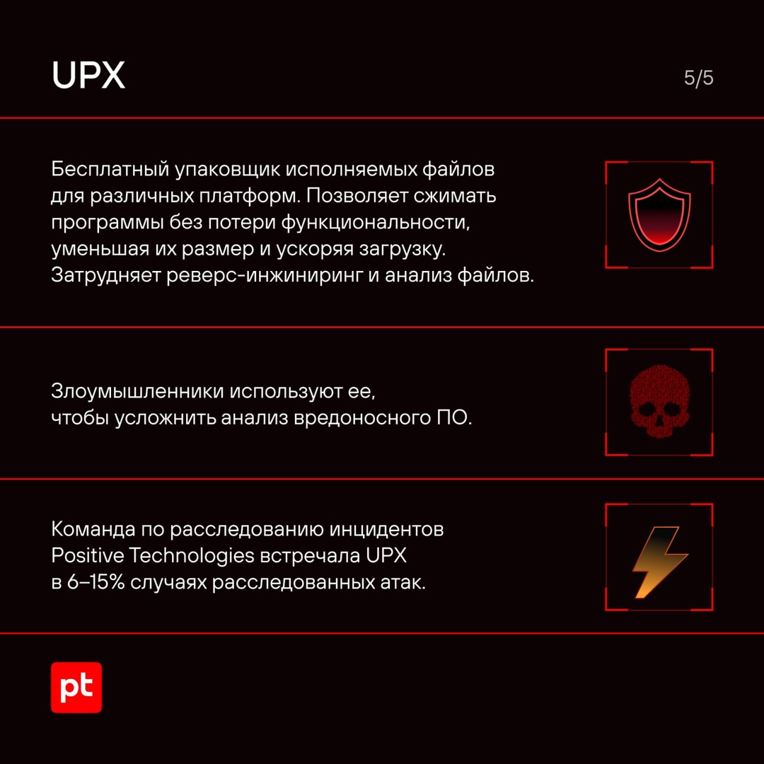 Кибератаки «в законе», или Что делать, если хакеры используют легитимные инструменты