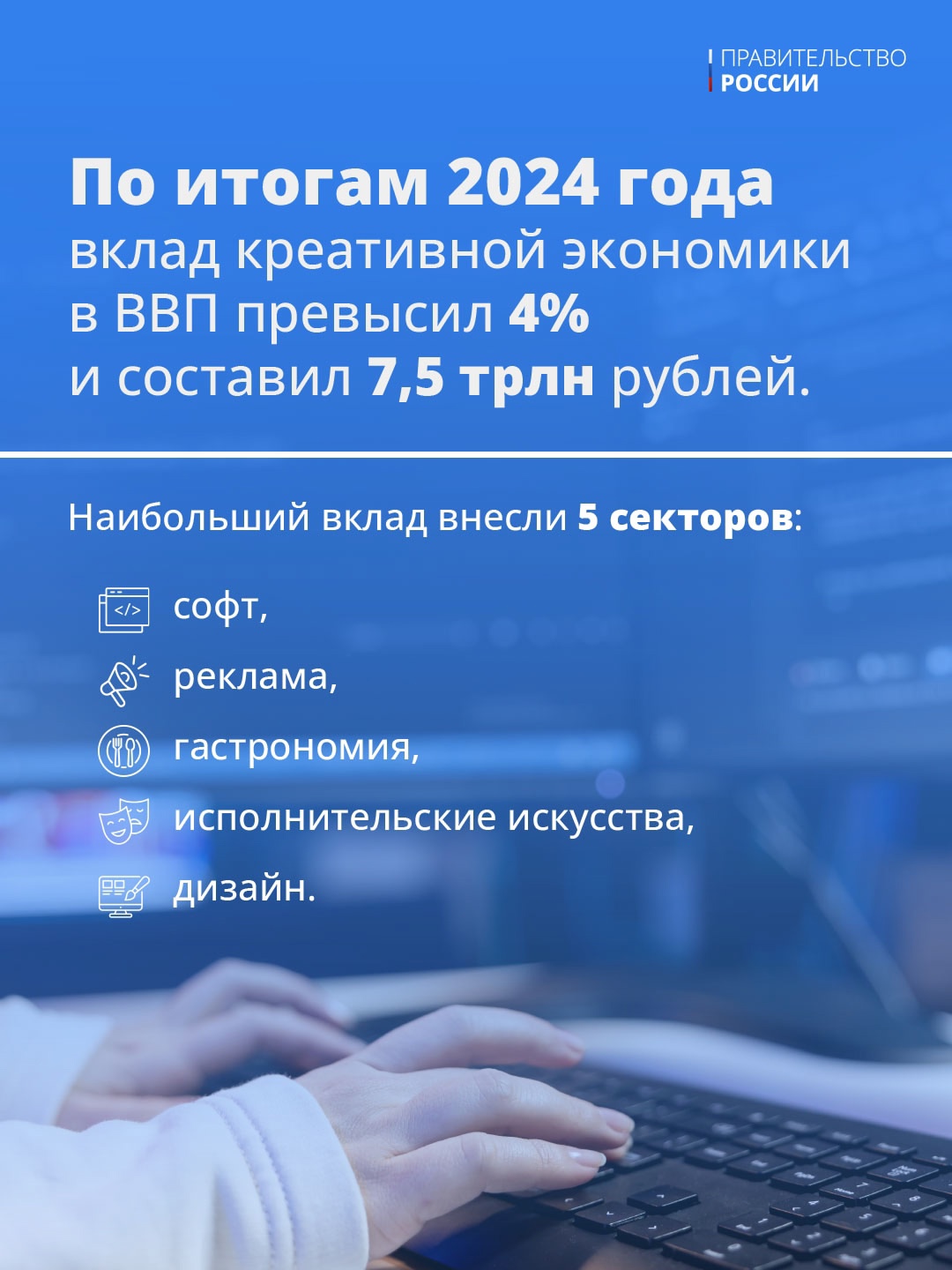Михаил Мишустин провел стратсессию по развитию креативной экономики