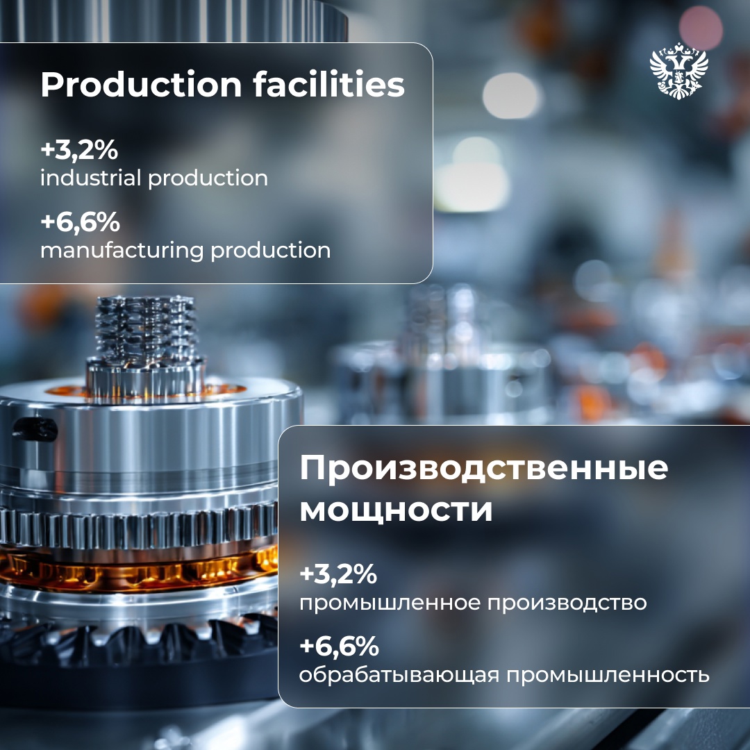 89 regions — limitless potential for growth for both Russian and foreign businesses