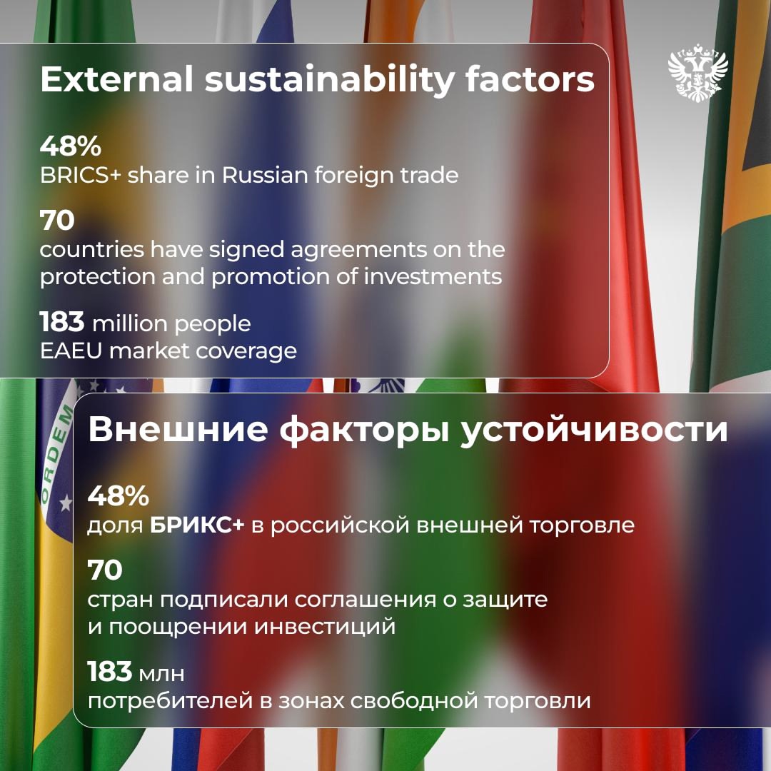 89 regions — limitless potential for growth for both Russian and foreign businesses