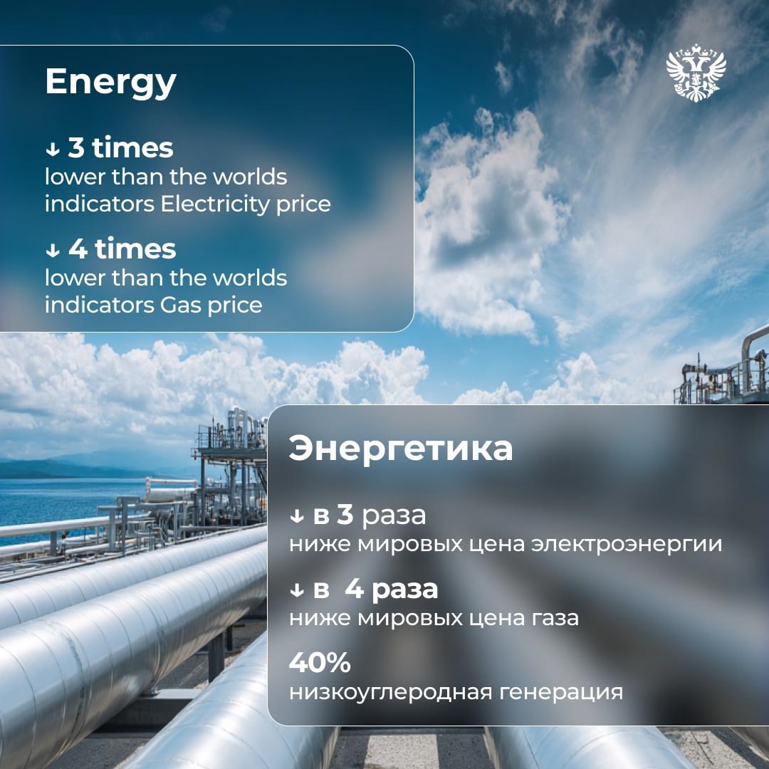 89 regions — limitless potential for growth for both Russian and foreign businesses