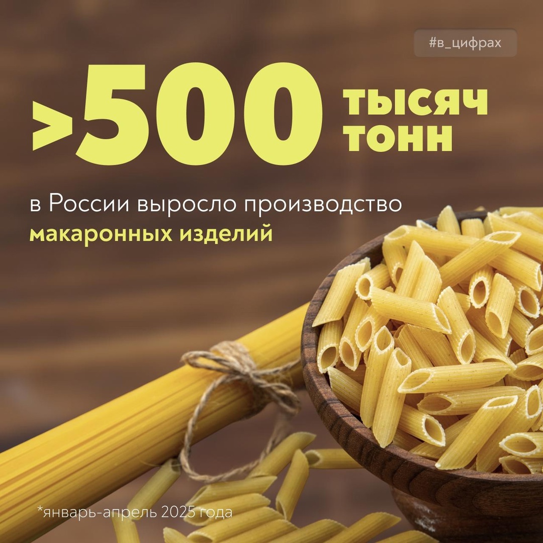 На любой вкус За январь-апрель в России произведено более полумиллиона тонн макаронных изделий – на 3% больше, чем годом ранее.