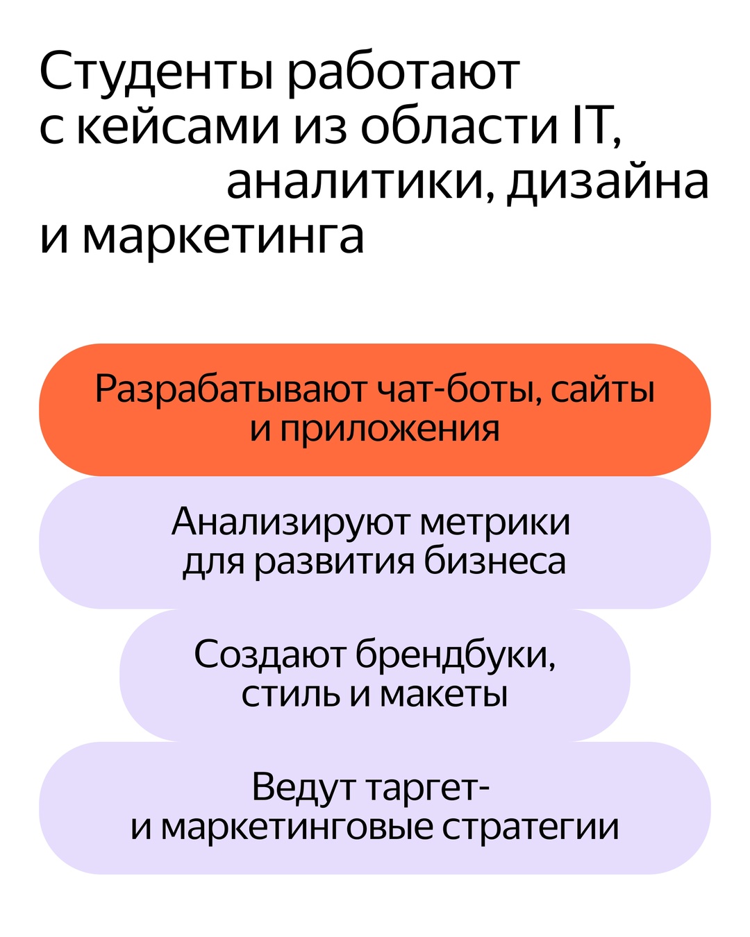 В Яндекс Практикуме студенты могут поработать с реальными заказчиками и кейсами. Для этого у нас есть Мастерская