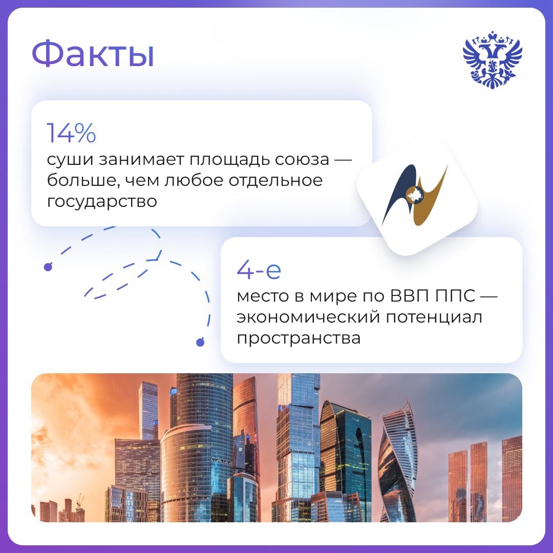 10 лет ЕАЭС: подводим итоги насыщенной совместной работы