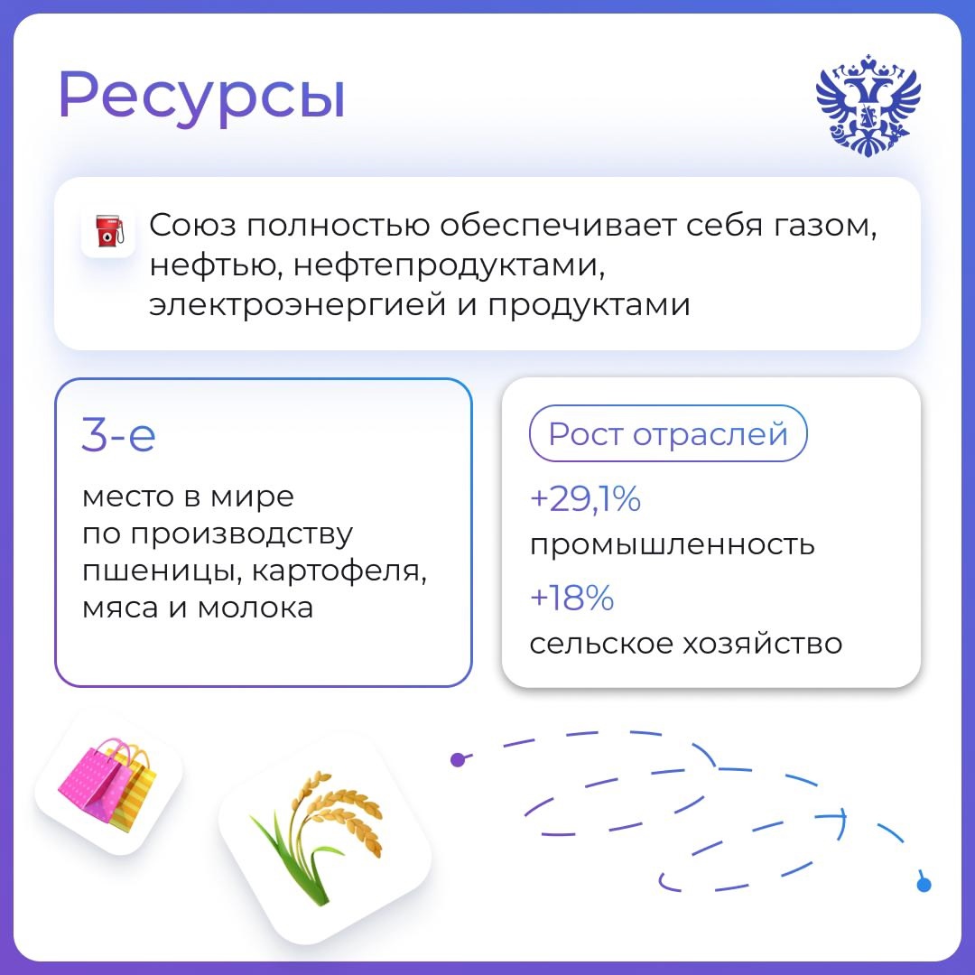 10 лет ЕАЭС: подводим итоги насыщенной совместной работы