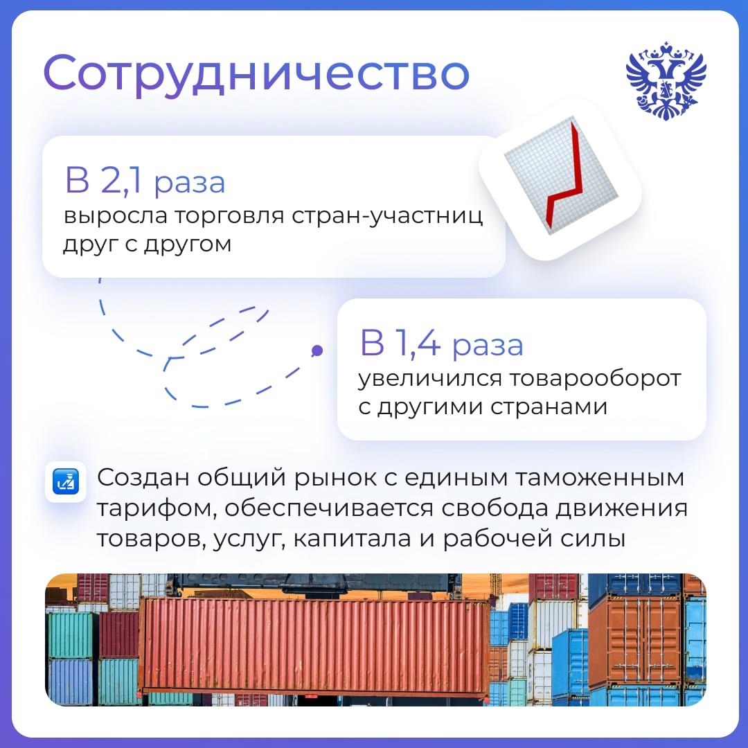 10 лет ЕАЭС: подводим итоги насыщенной совместной работы