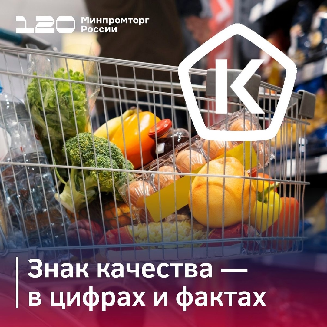 Что значит Знак качества? Объясняем по фактам.