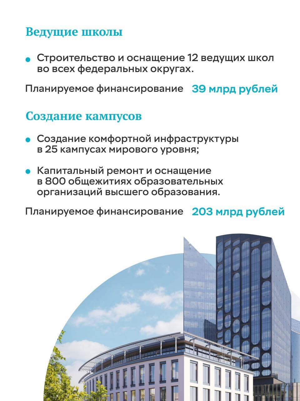 Отмечаем День Молодёжи Молодое поколение — герои завтрашнего дня. Среди них будущие финансисты, инженеры, учёные и творцы будущего страны.