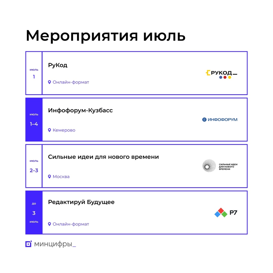 Обзор мероприятий в июле, на которые стоит обратить внимание