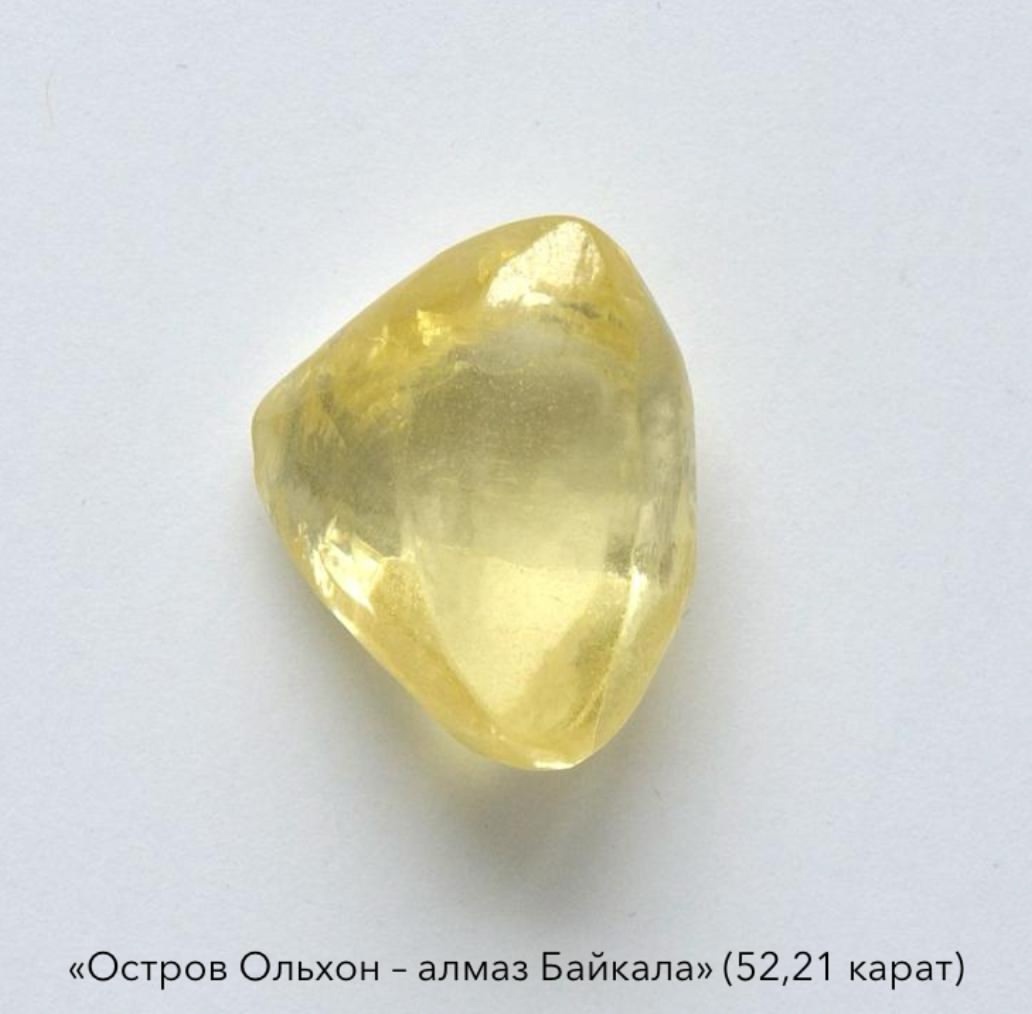 Календарь именных алмазов с 30 июня по 6 июля