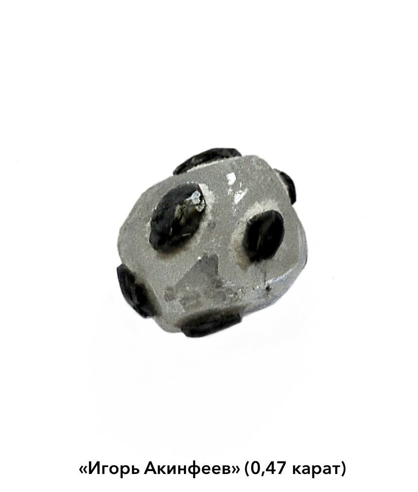 Календарь именных алмазов с 30 июня по 6 июля