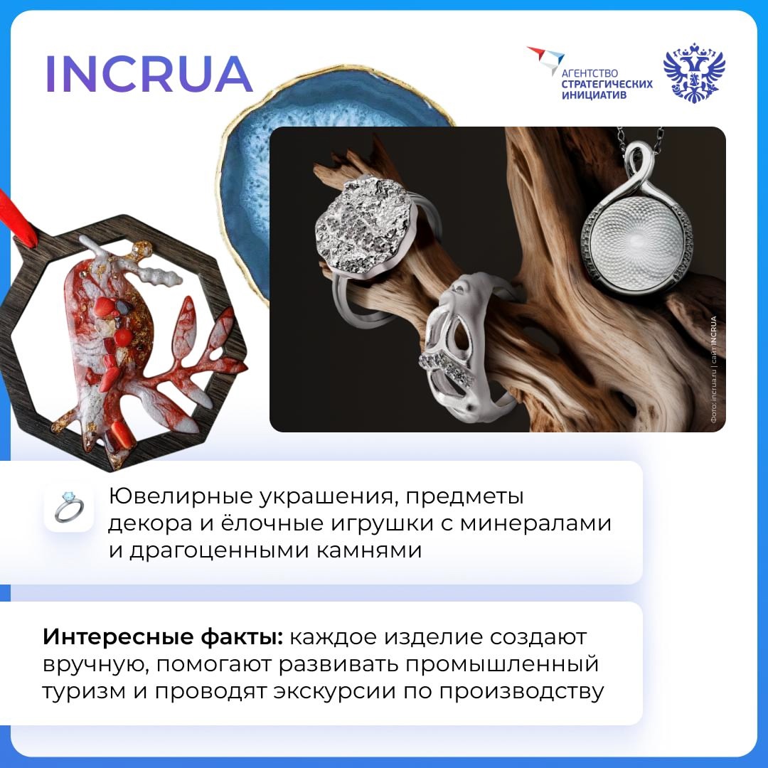 Российские креативные бренды успевают не только развивать экономику, но и выходить на экспорт с поддержкой конкурса растущих брендов Знай наших: