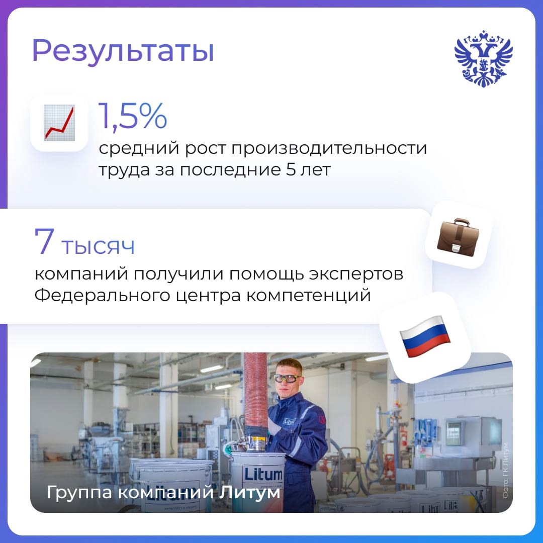 Мы собрали 200+ лучших управленцев, чтобы за круглыми столами вместе с ФЦК обменяться успешными практиками в Мастерской управления Сенеж