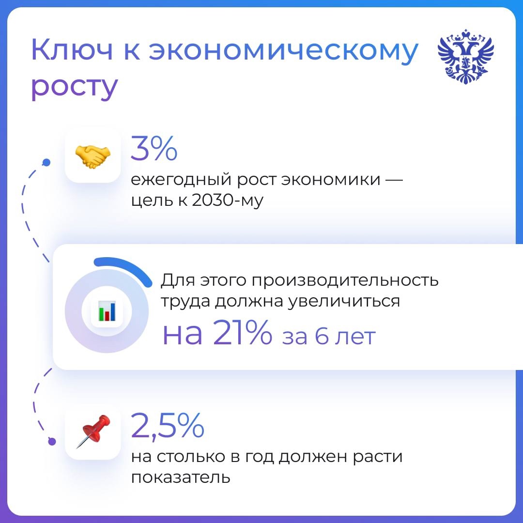 Мы собрали 200+ лучших управленцев, чтобы за круглыми столами вместе с ФЦК обменяться успешными практиками в Мастерской управления Сенеж
