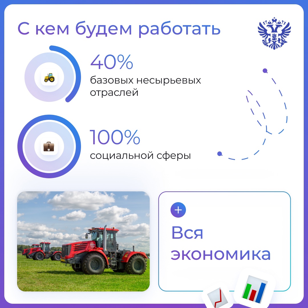 Мы собрали 200+ лучших управленцев, чтобы за круглыми столами вместе с ФЦК обменяться успешными практиками в Мастерской управления Сенеж