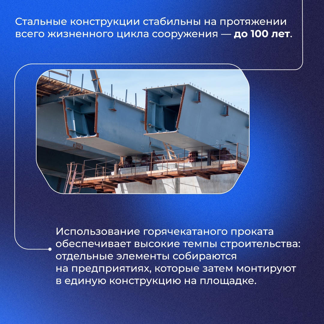 Мост — один из самых сложных и важных объектов инфраструктуры железных и автомобильных дорог. Его строительство невозможно без применения горячекатаного проката