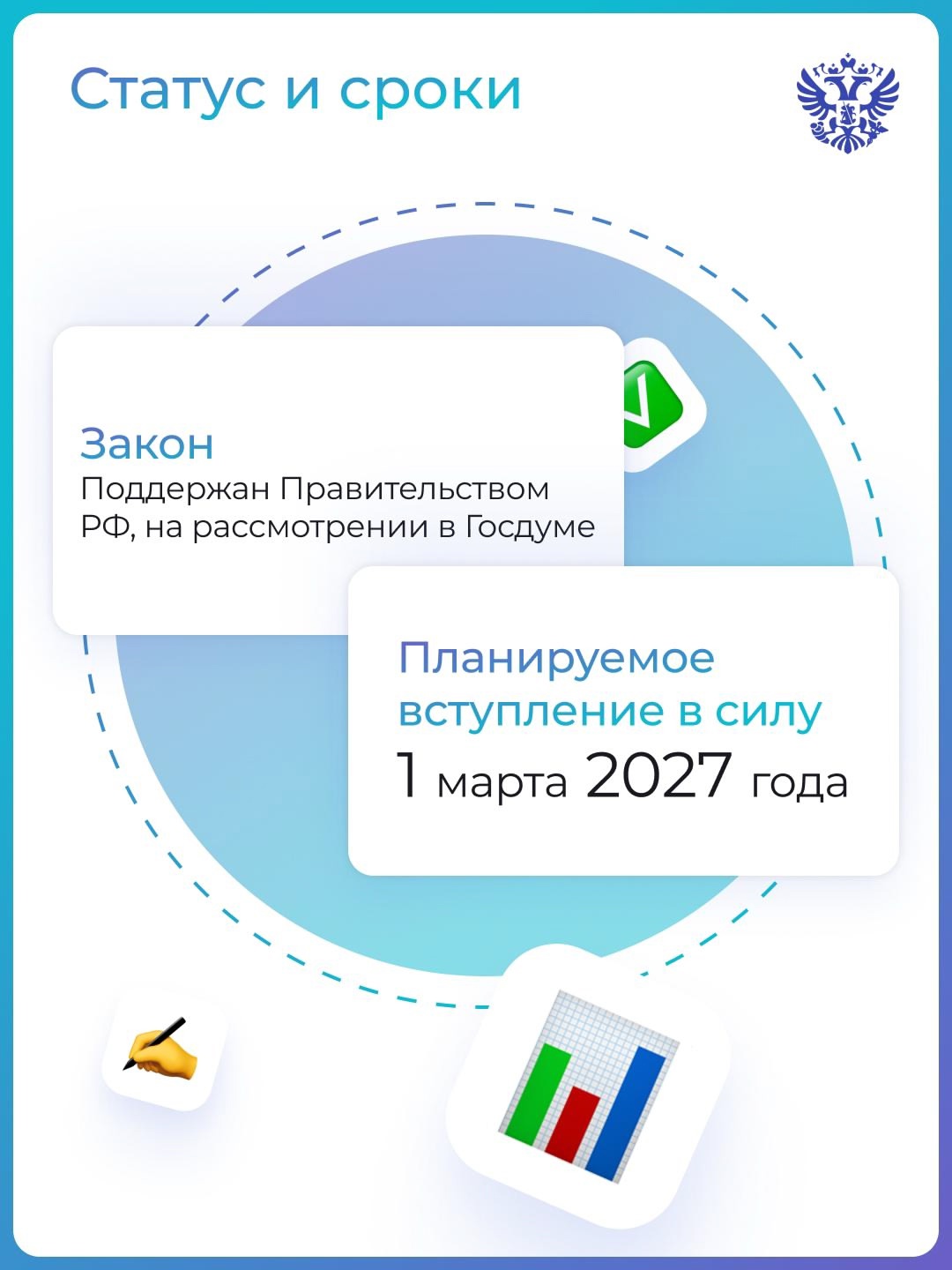 Закон о платформах — нормативное регулирование: что важно знать потребителям и бизнесу