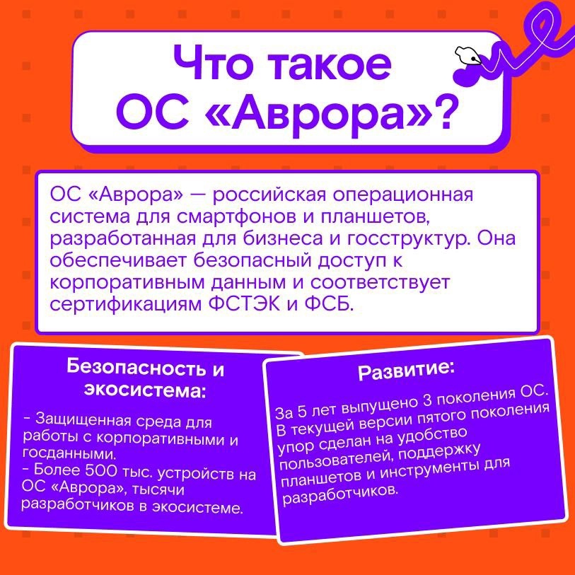 ОС «Аврора» — российская мобильная экосистема будущего