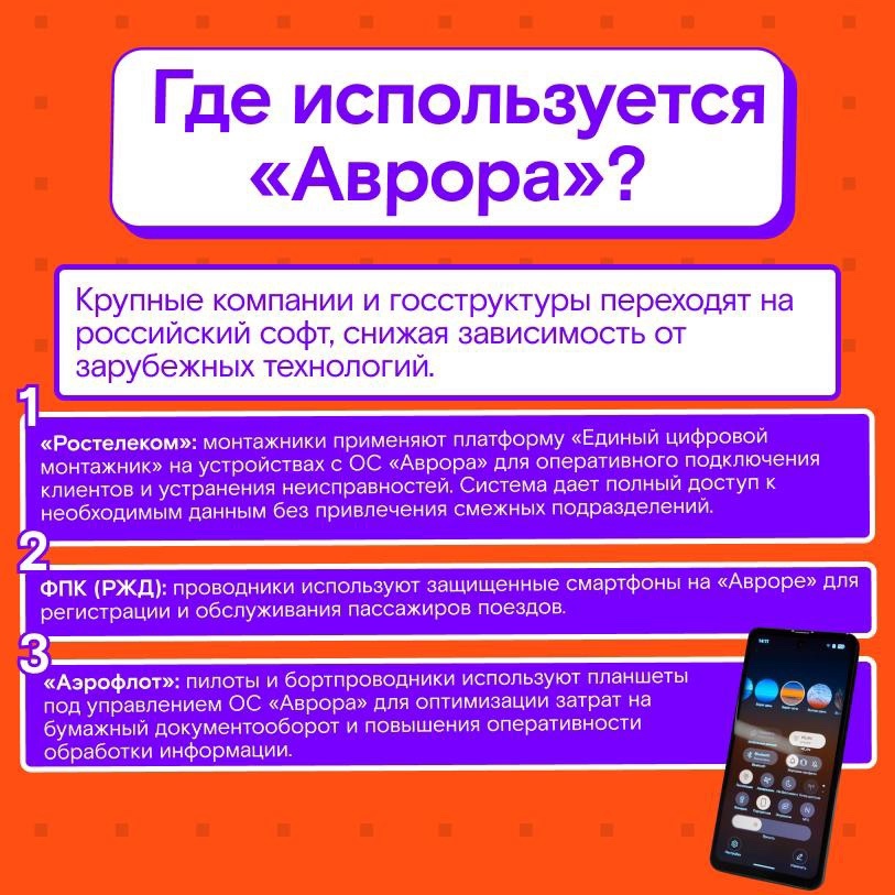 ОС «Аврора» — российская мобильная экосистема будущего