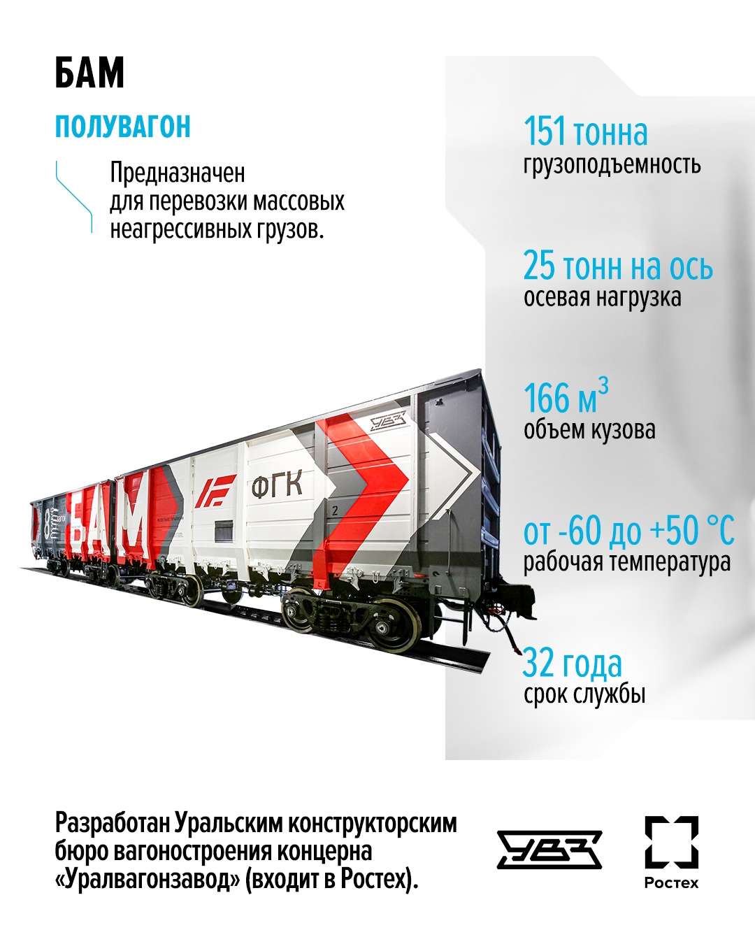 Новый «восьмисотый» повышает эффективность