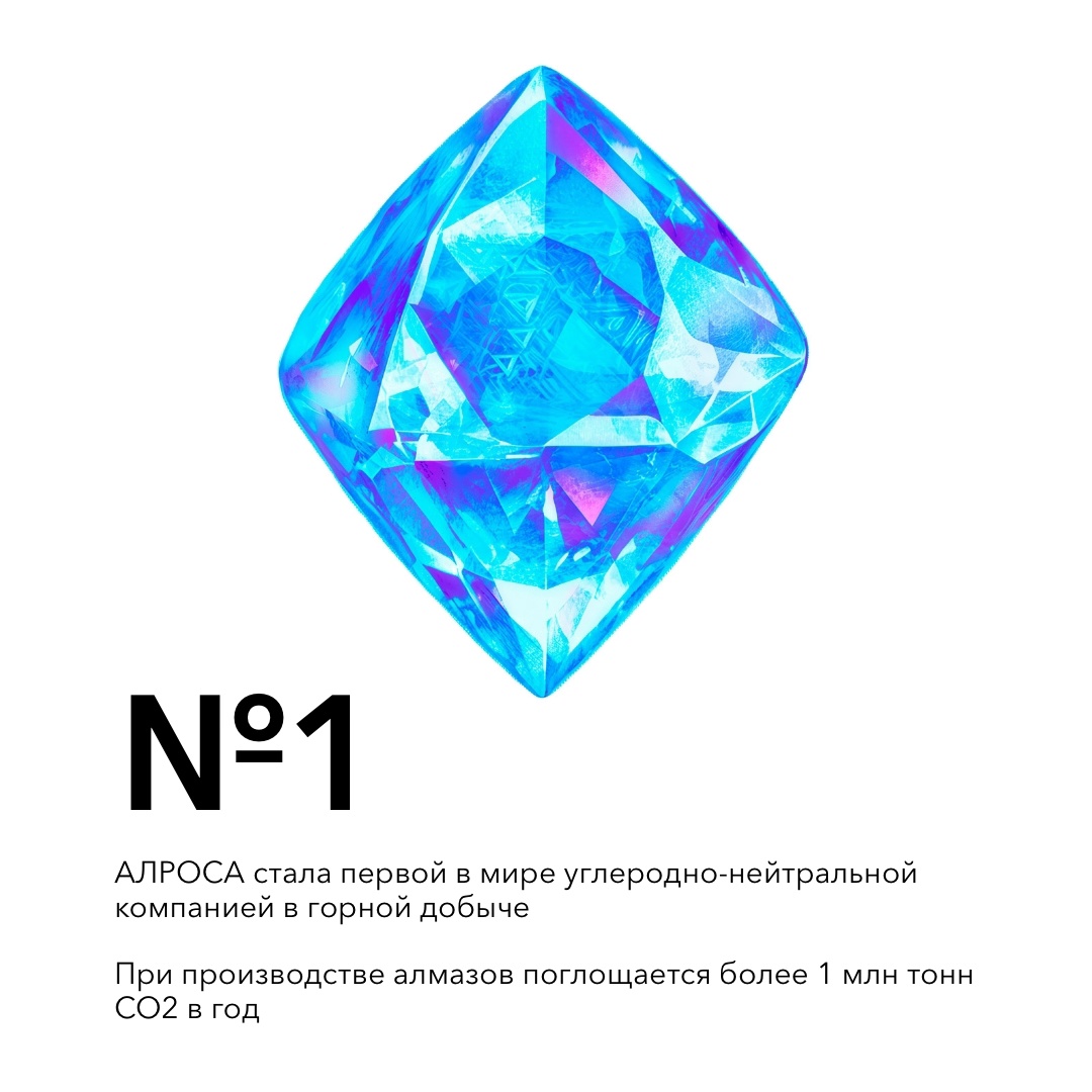 АЛРОСА выпустила Отчет об устойчивом развитии за 2024 год: