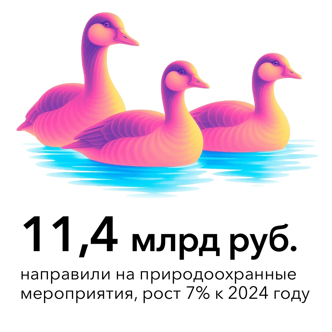 АЛРОСА выпустила Отчет об устойчивом развитии за 2024 год: