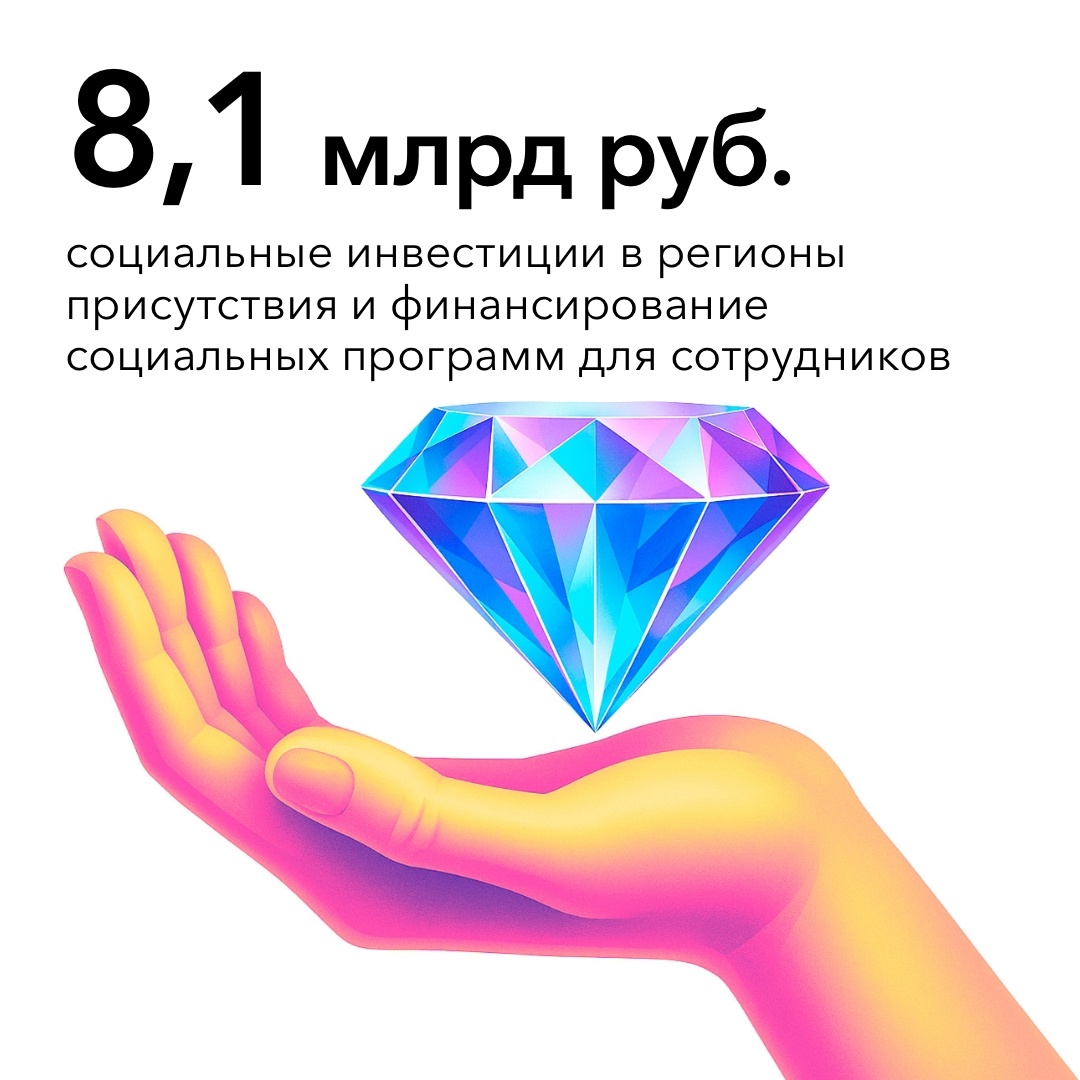 АЛРОСА выпустила Отчет об устойчивом развитии за 2024 год: