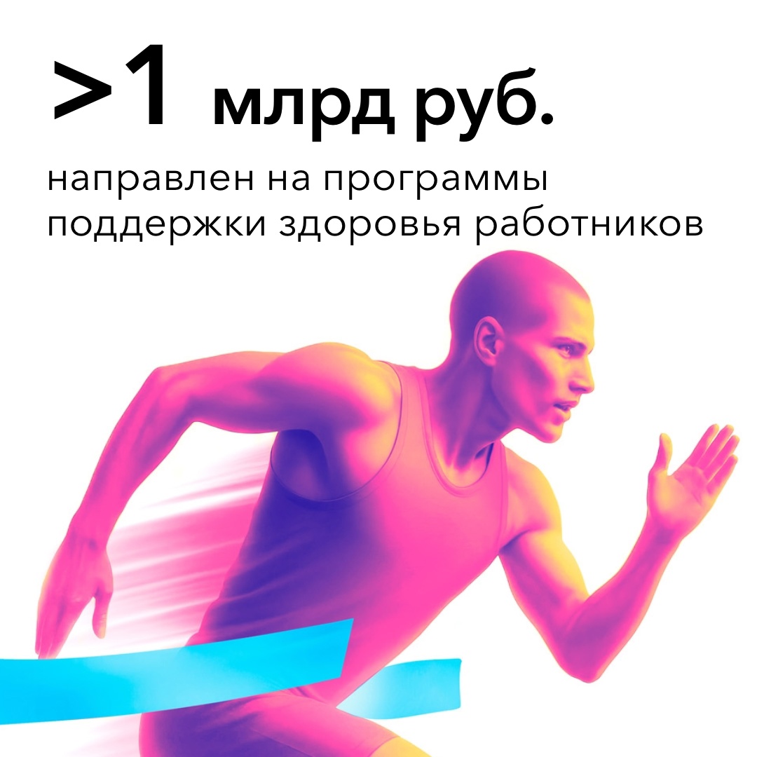 АЛРОСА выпустила Отчет об устойчивом развитии за 2024 год: