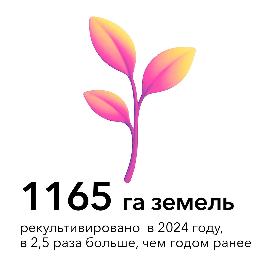 АЛРОСА выпустила Отчет об устойчивом развитии за 2024 год: