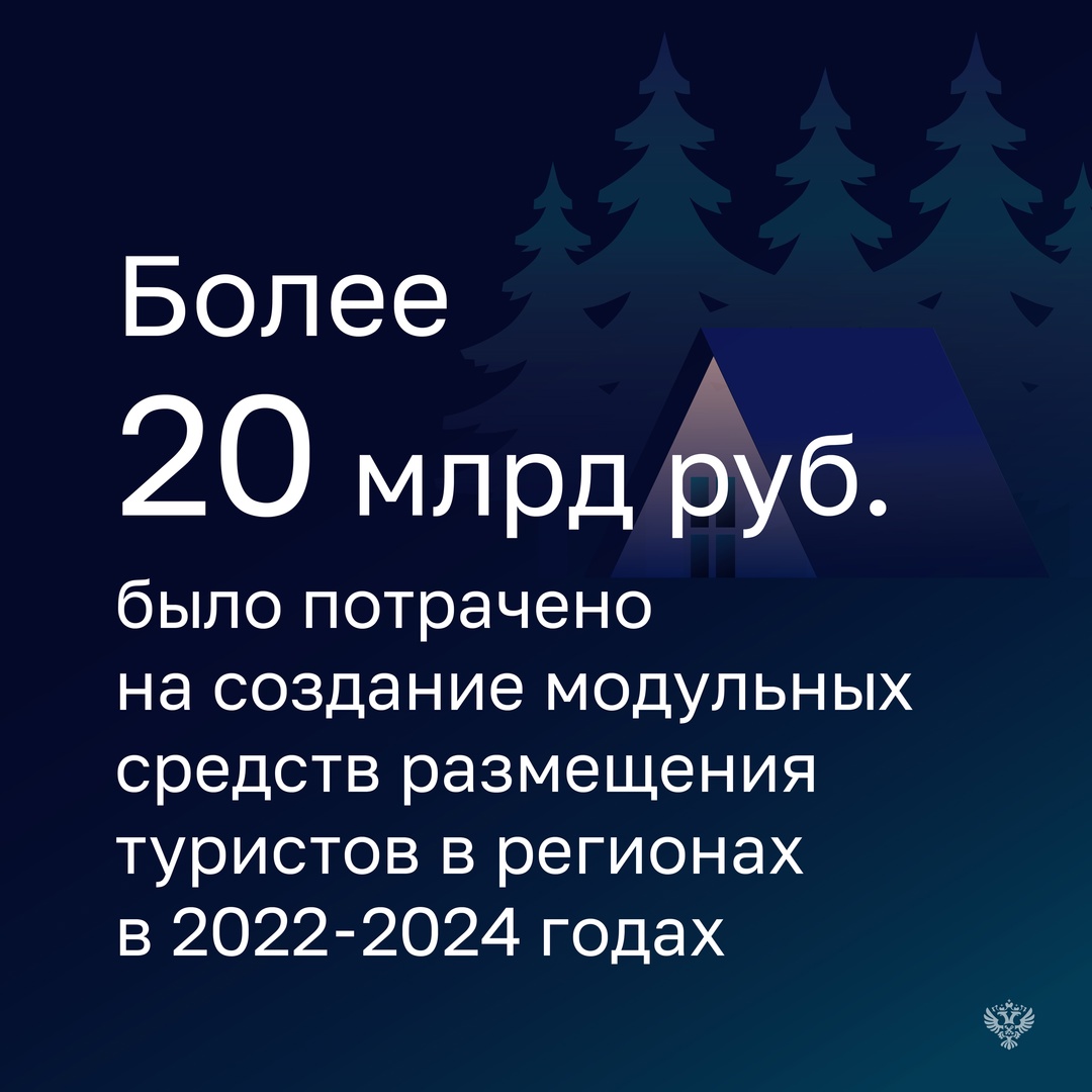 Счетная палата проверила эффективность бюджетных расходов на строительство модульных некапитальных отелей (быстровозводимые комплексы номеров, кемпинги)