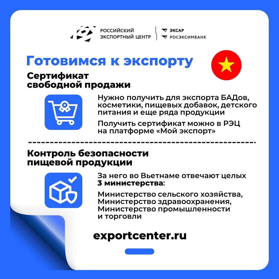 Планирую экспорт во Вьетнам. Что с сертификацией? А как защитить интеллектуальную собственность?