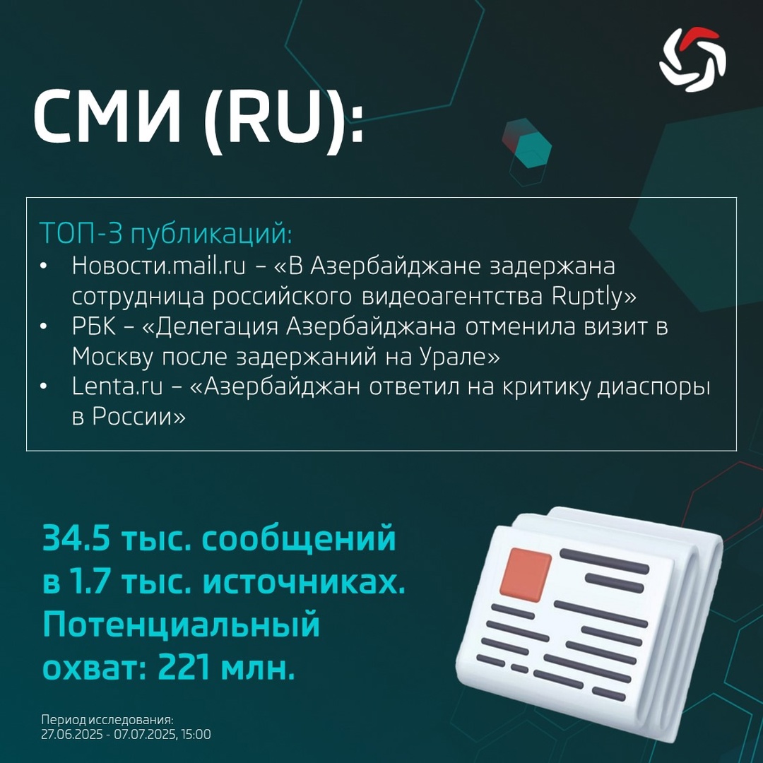 Эксперты АО «Крибрум» провели исследование реакции пользователей на конфликт России и Азербайджайна, который широко обсуждался как в СМИ, так и в соцсетях.
