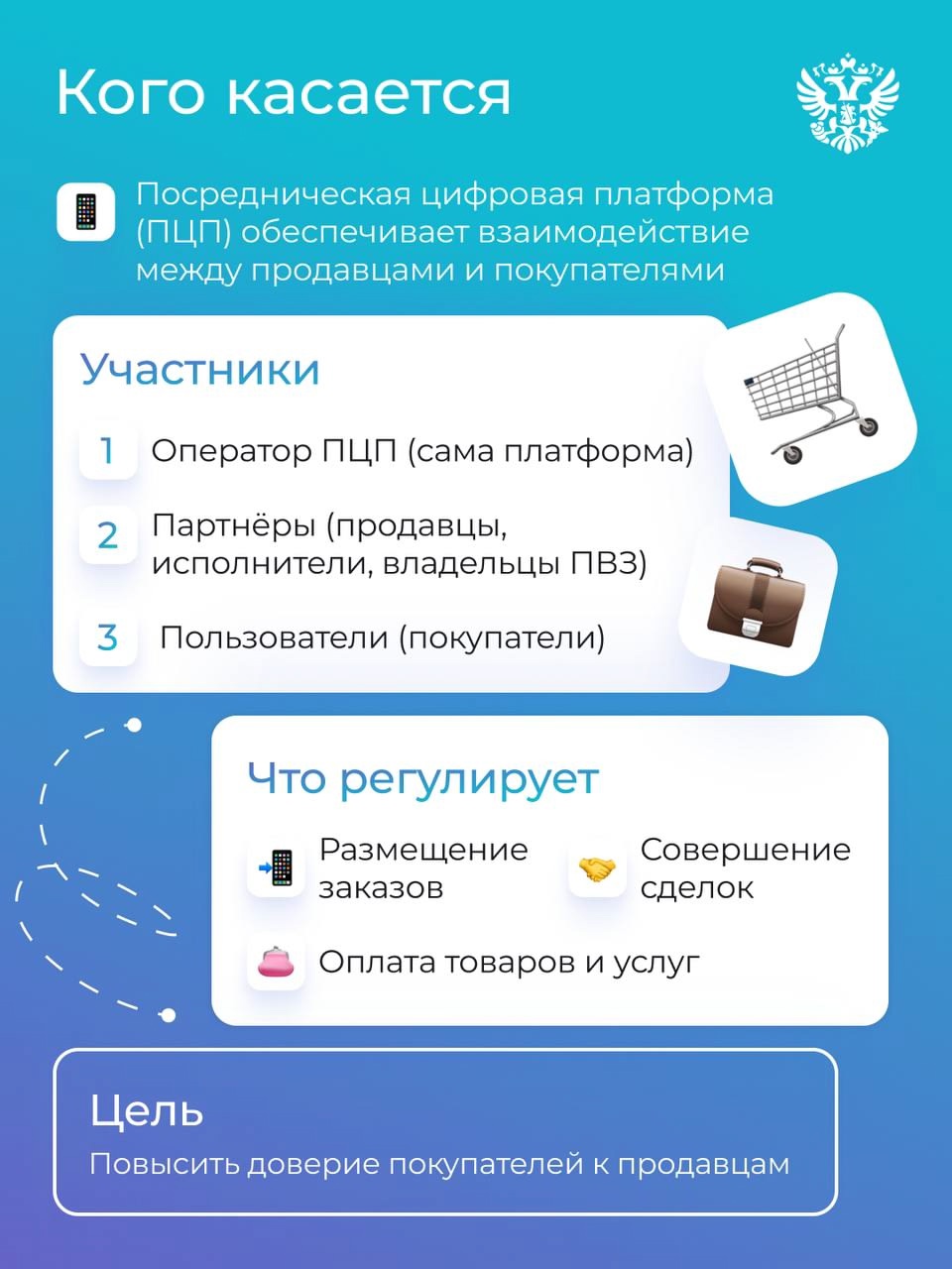 Платформенная экономика: создаем честные и понятные условия для всех участников цифрового рынка