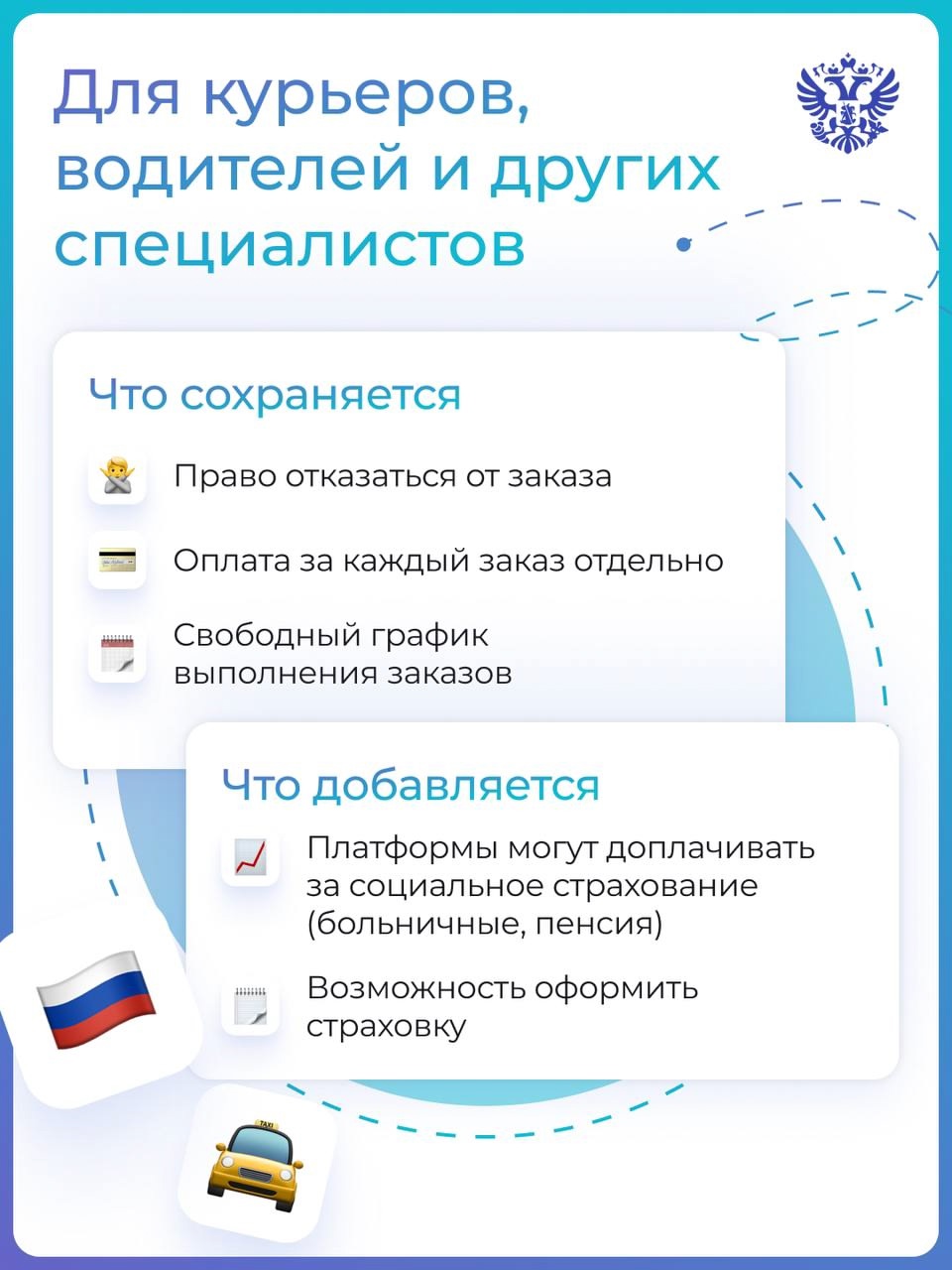 Платформенная экономика: создаем честные и понятные условия для всех участников цифрового рынка