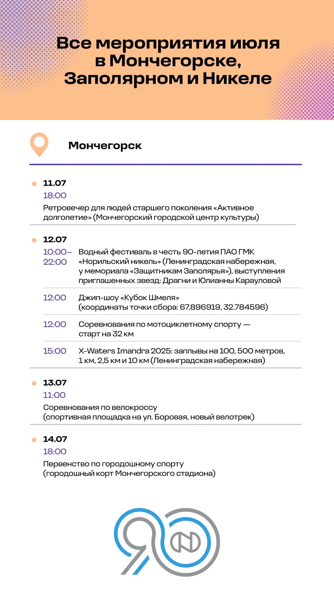 Юбилейный июль в Кольском дивизионе