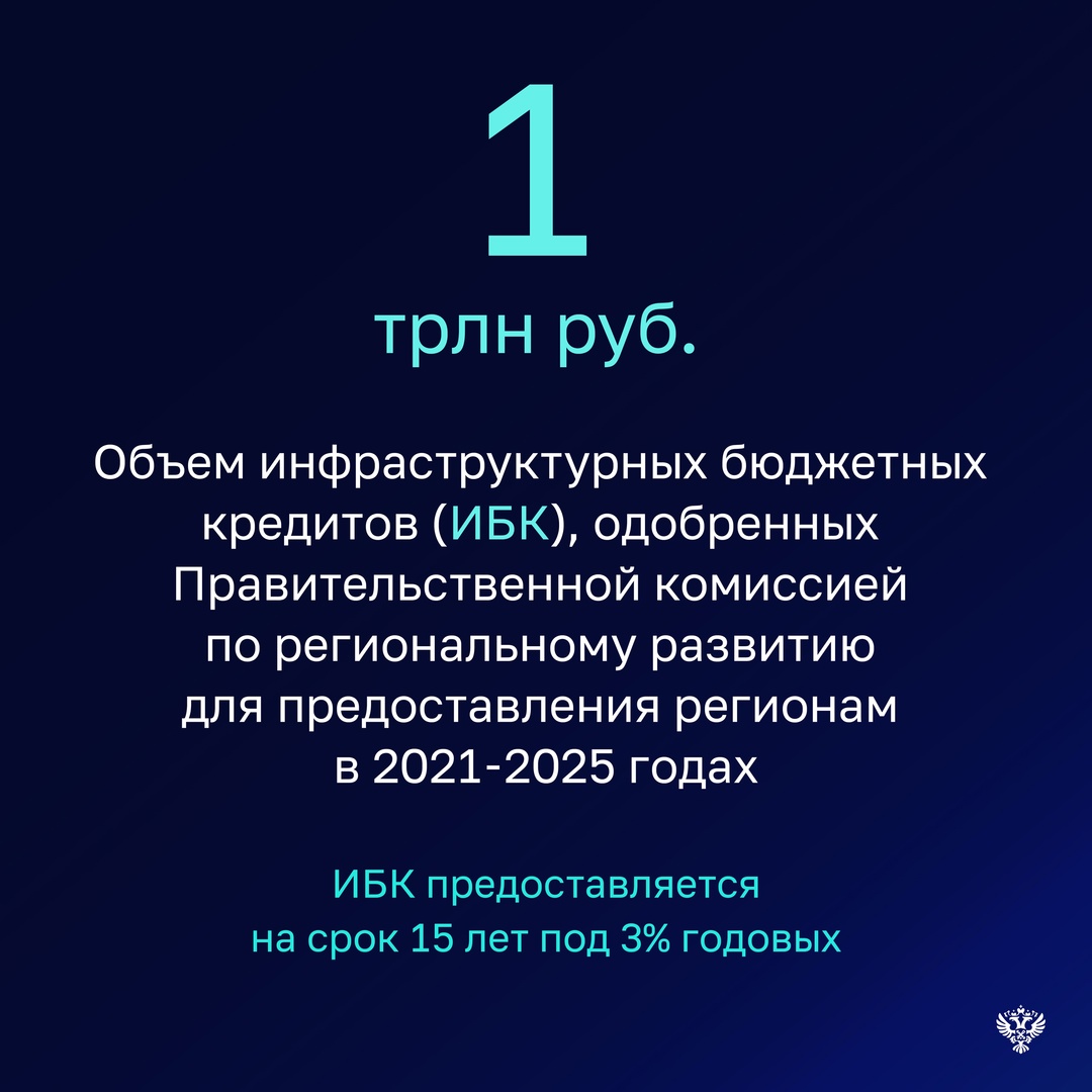 В ходе проверки Счетная палата обратила внимание на ряд системных недостатков в реализации механизма инфраструктурных бюджетных кредитов (ИБК), снижающих…