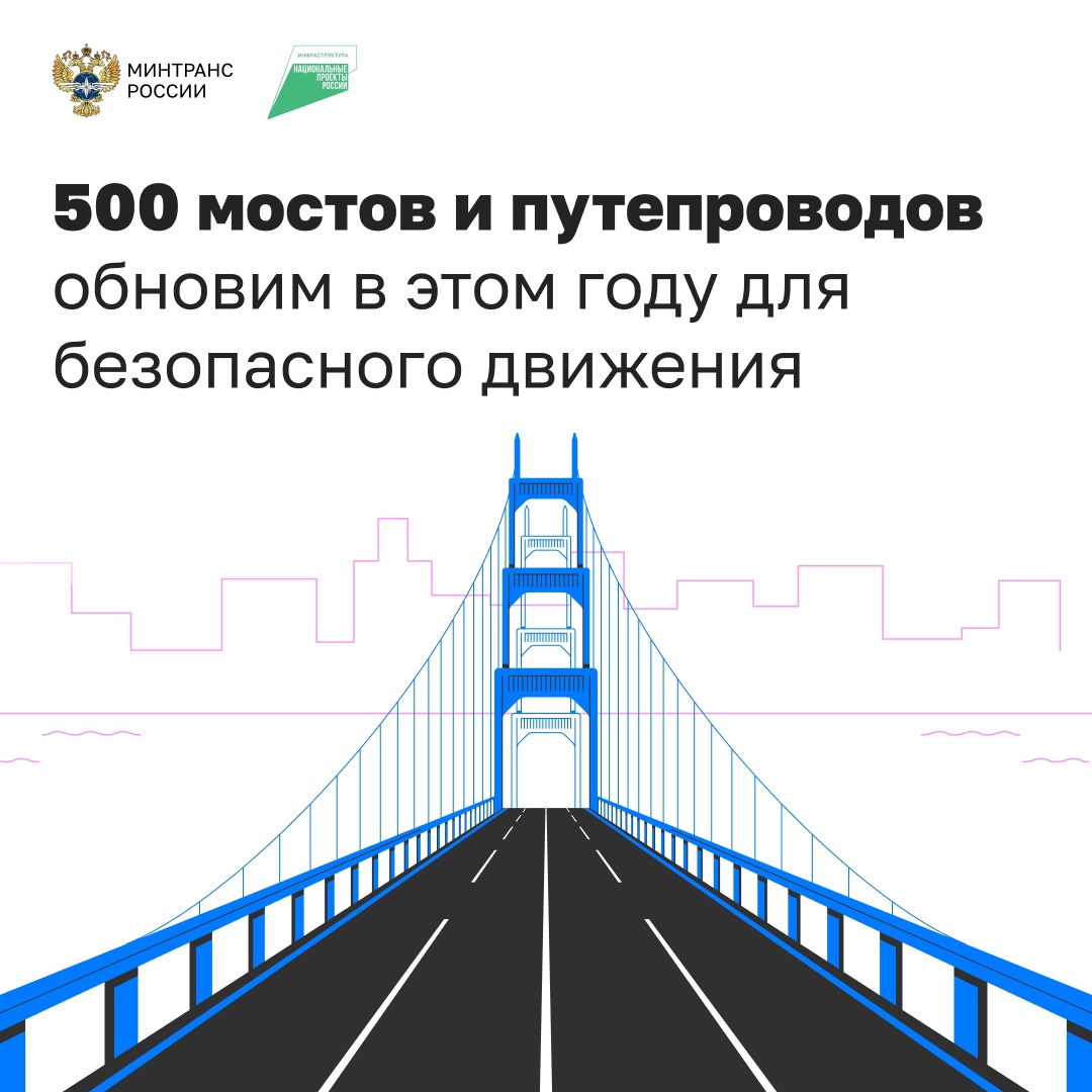 По нацпроекту «Инфраструктура для жизни» обновляем в регионах мосты и путепроводы