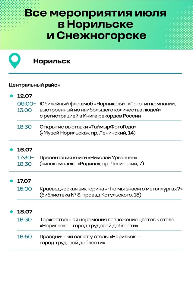 Как отметить юбилей «Норникеля» в Норильском дивизионе