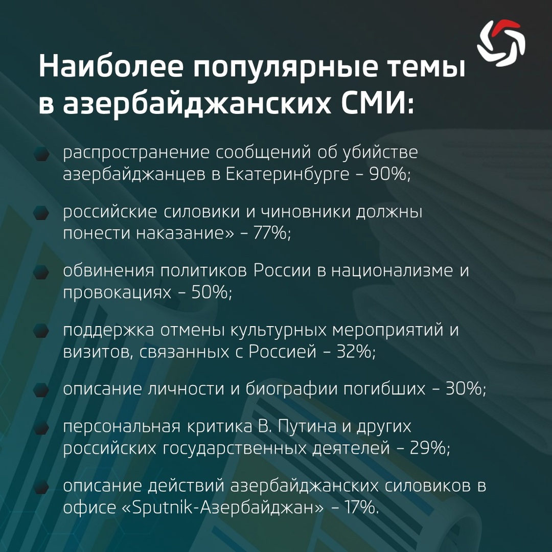 Недавно мы опубликовали исследование реакции Рунета на конфликт России и Азербайджайна. В этот раз рассмотрим азербайджанский сегмент Сети.