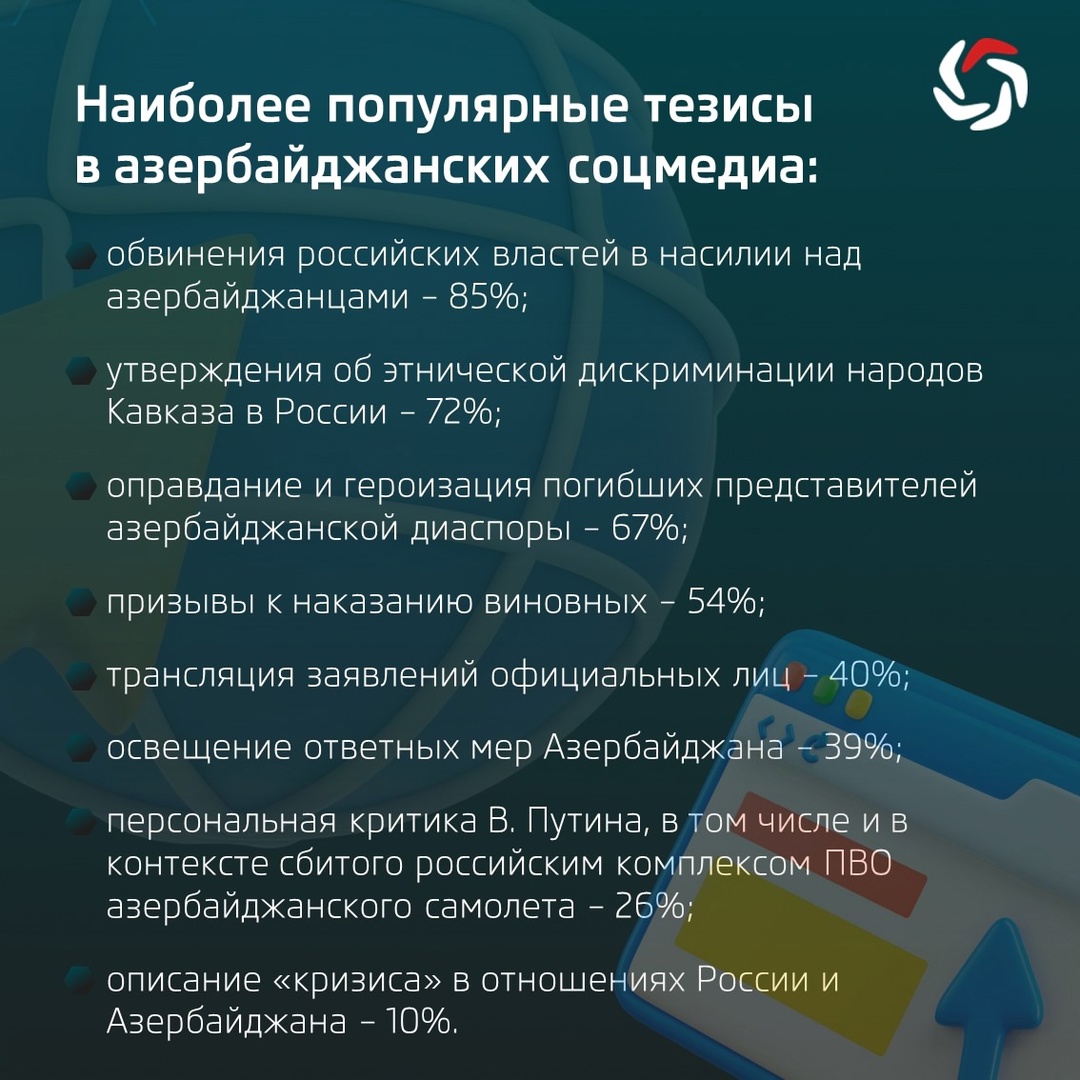 Недавно мы опубликовали исследование реакции Рунета на конфликт России и Азербайджайна. В этот раз рассмотрим азербайджанский сегмент Сети.