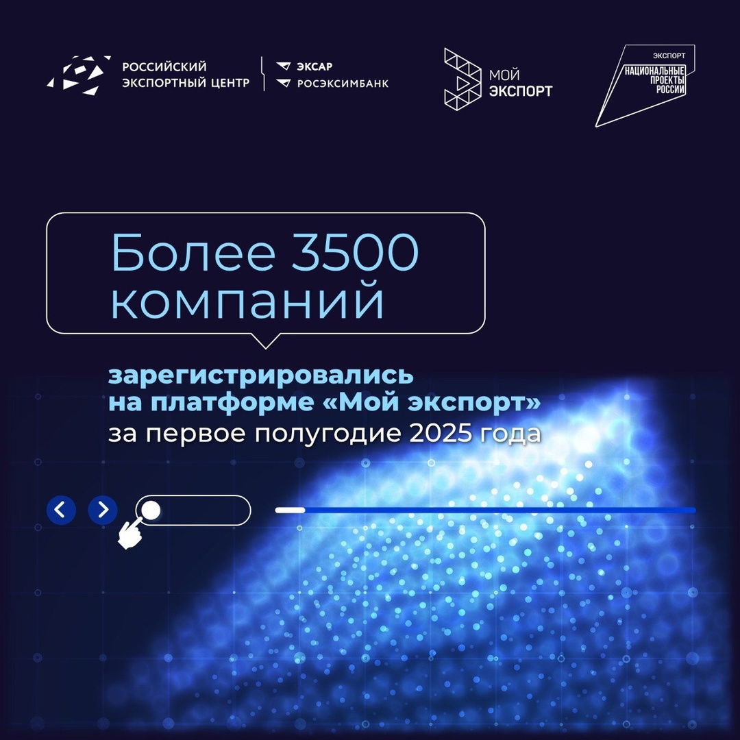 За первое полугодие этого года на платформе «Мой экспорт» зарегистрировались 3500+ компаний.