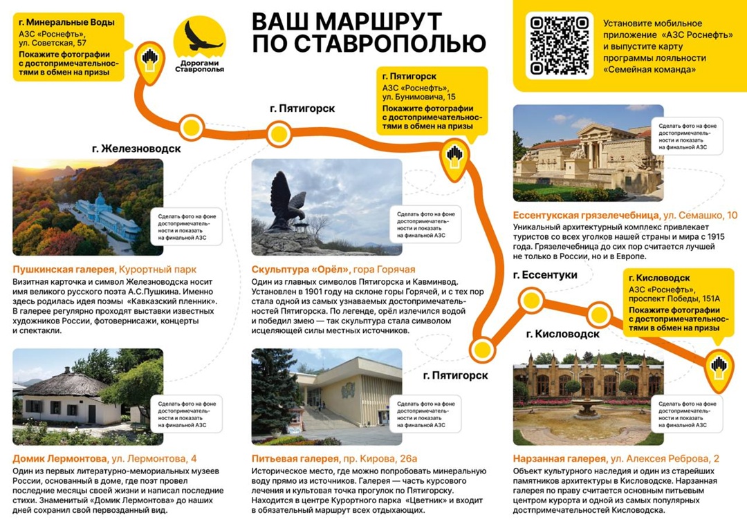 Путешествуй с нами и выигрывай призы!