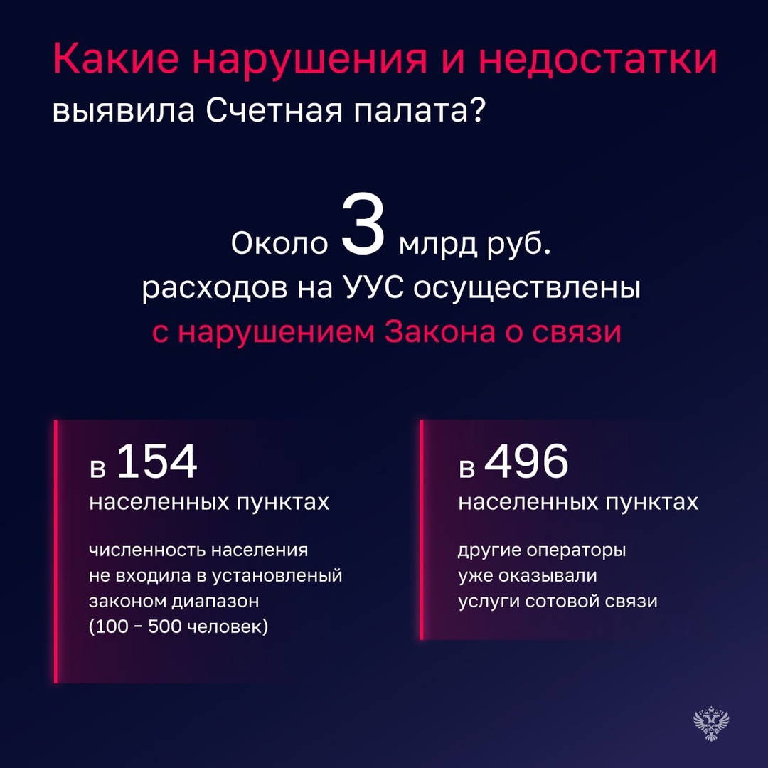 Бюджетные средства, направленные на предоставление универсальных услуг связи в 2021-2023 годах, расходовались недостаточно эффективно.