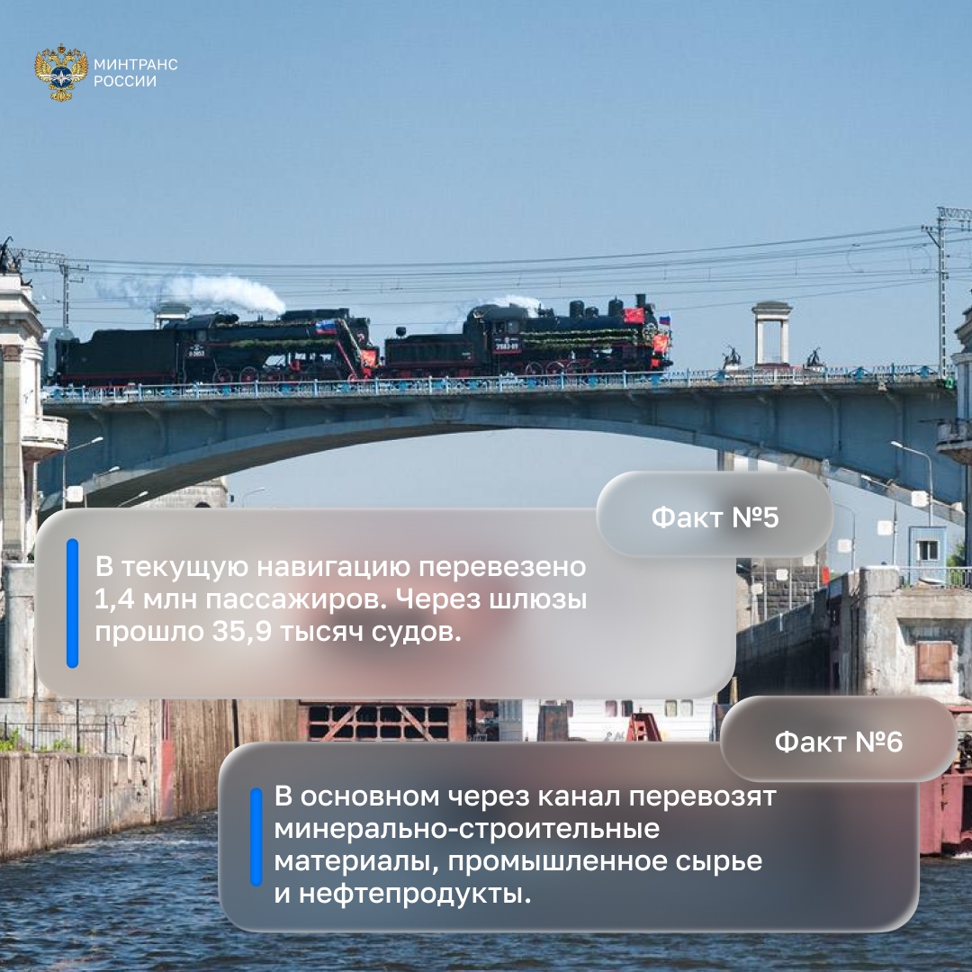 Чем интересен Канал имени Москвы? Хоть он и носит название столицы, на самом деле Канал объединяет 13 субъектов РФ, а общая протяженность внутренних водных…