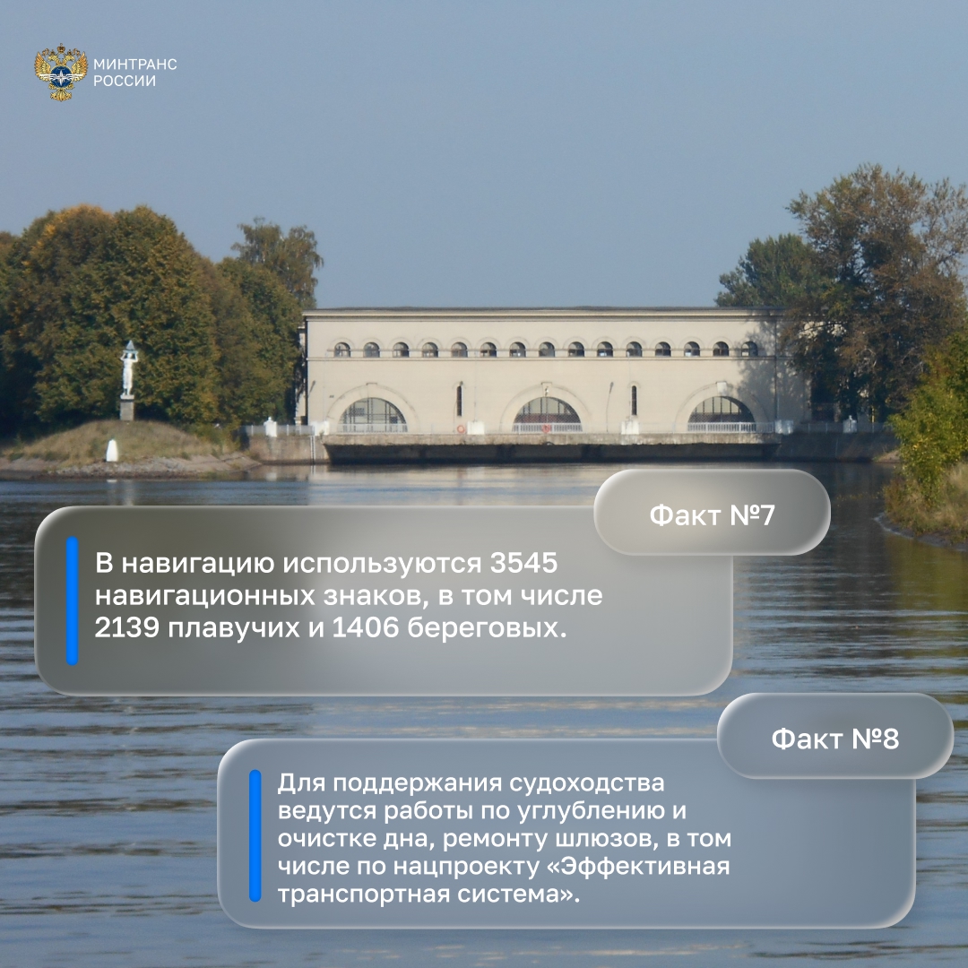 Чем интересен Канал имени Москвы? Хоть он и носит название столицы, на самом деле Канал объединяет 13 субъектов РФ, а общая протяженность внутренних водных…